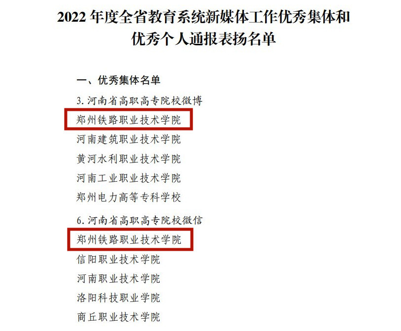 我校新媒体工作受到省委教育工委、省教育厅表彰