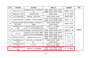 二七书院荣获第四届全国大学生红...